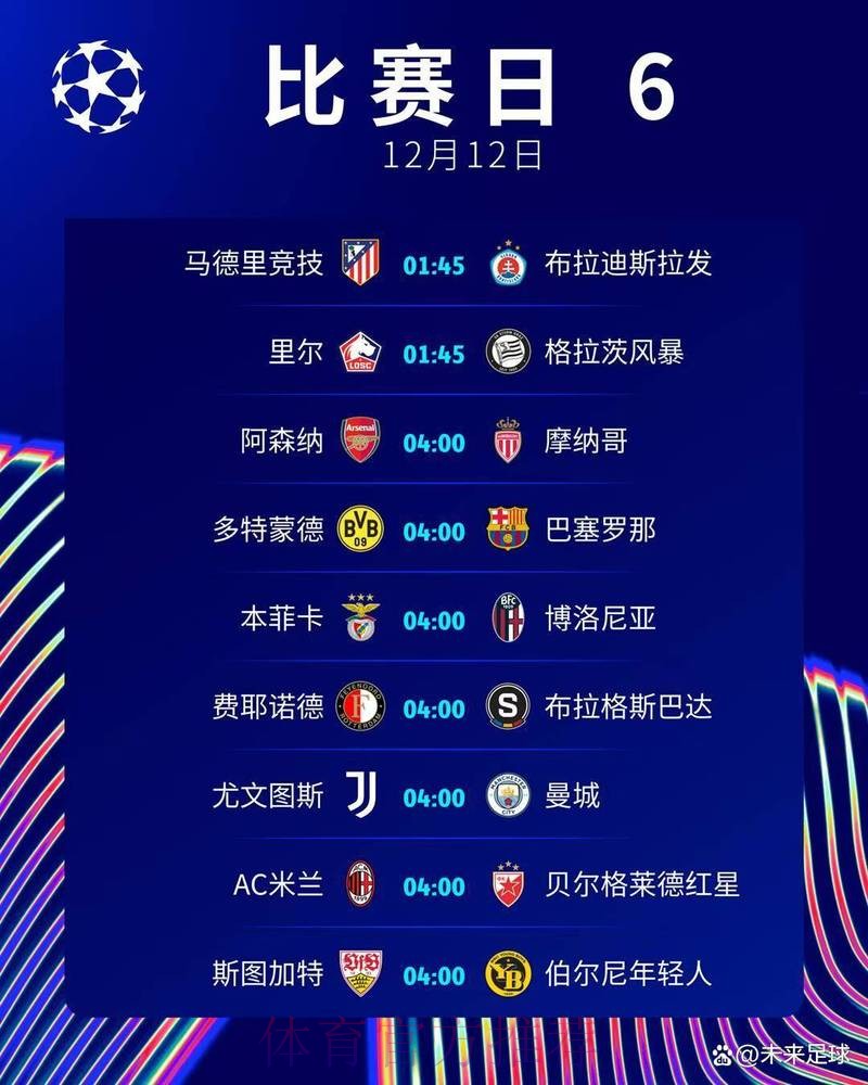 今晚欧冠8队预期进球共计7.37 但最终打进17球